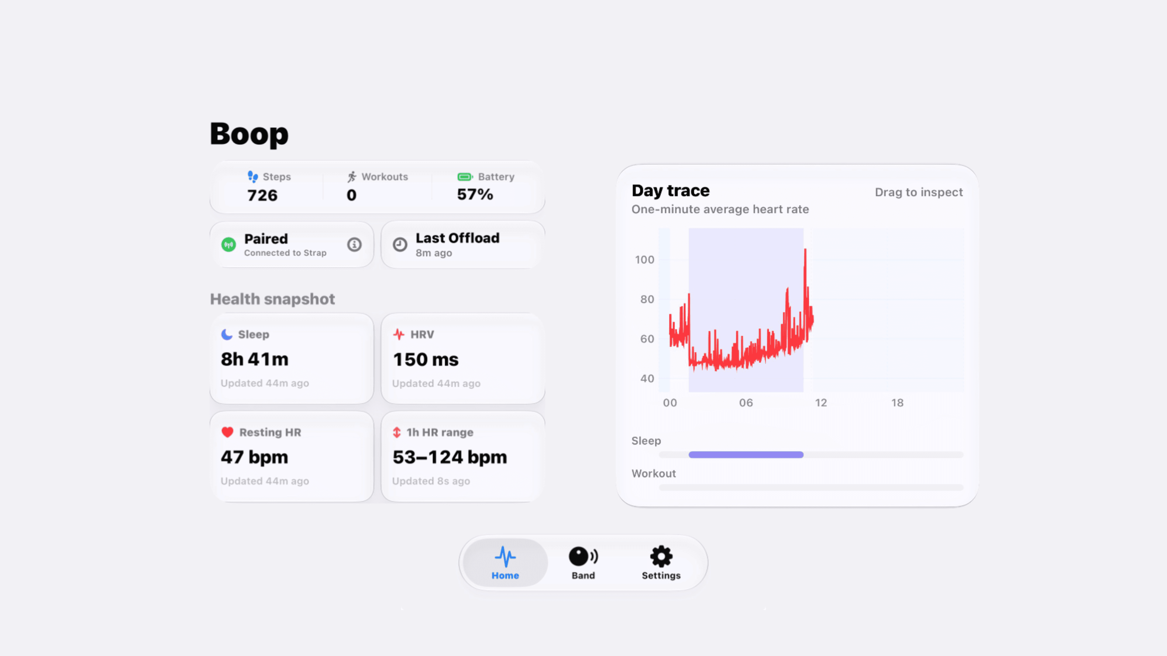 Boop showing a local health snapshot and day trace